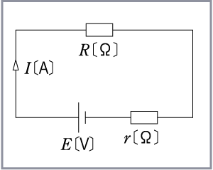 第3図　