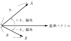 第1図