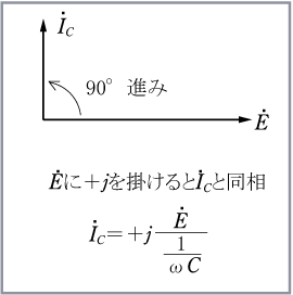 第5図　