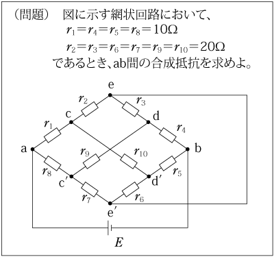 第1図　