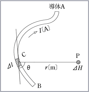 第1図