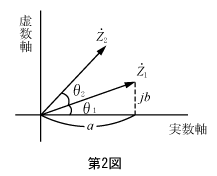 第2図　