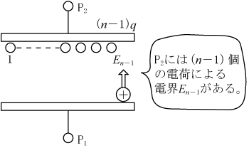 第5図