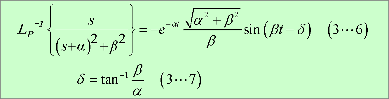 formula101