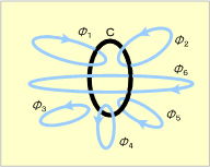 第11図　鎖交磁束
