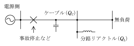 第6図　地中ケーブル系統停止時の説明図