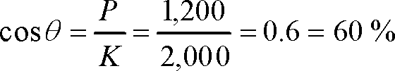 formula057