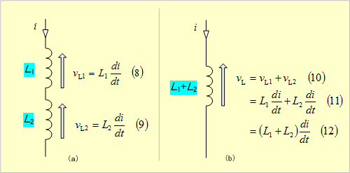 第2図　直列接続