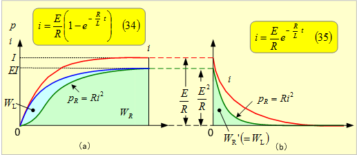 第9図