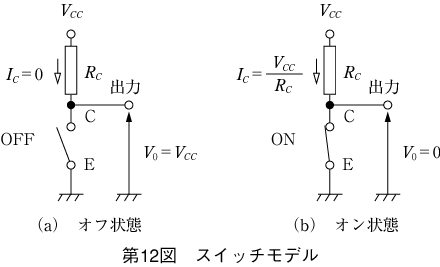 第12図　スイッチモデル