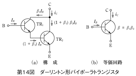 第14図　ダーリントン形バイポーラトランジスタ