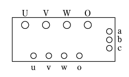 第3図　変圧器ブッシング引出し端子配列(上から見た図)