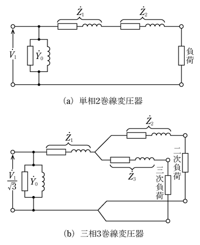 第5図　簡易等価回路