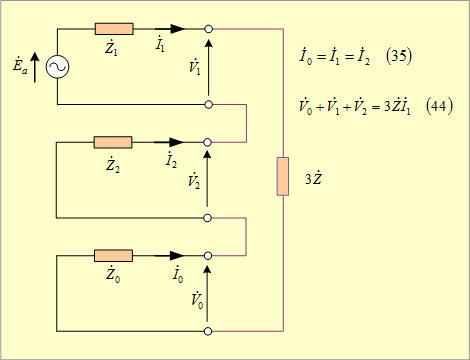 第6図