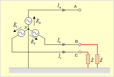 第14図　二相インピーダンス地絡回路