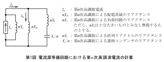 第1図　電流源等価回路における第n次高調波電流の計算