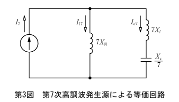 第3図　第7次高調波発生源による等価回路