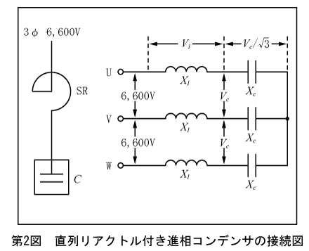 第2図　直列リアクトル付き進相コンデンサの接続図