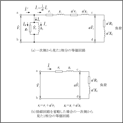 第2図　変圧器の等価回路