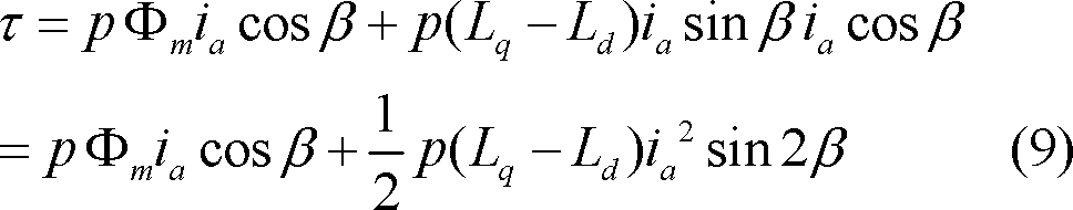 formula066