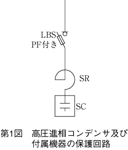 第1図 高圧進相コンデンサ及び付属機器の保護回路