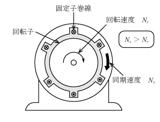 第1図