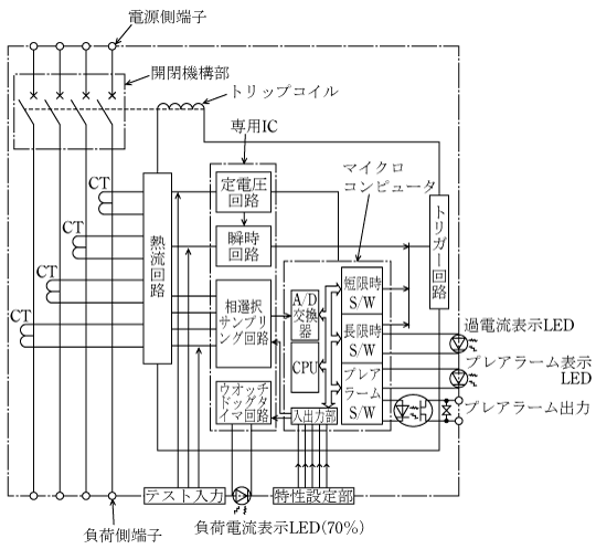 第6図　電子式引外し装置