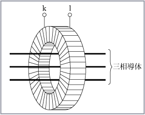 第4図　零相変流器の原理