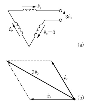 第4図　EVT二次側ベクトル図