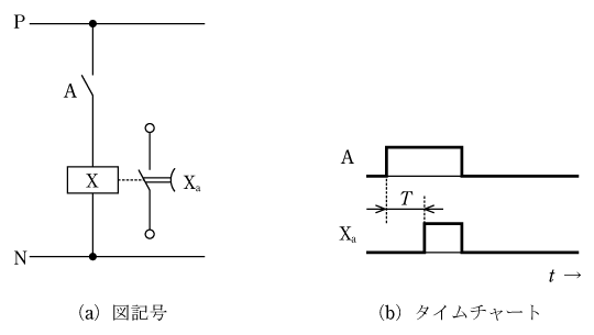 第7図　限時動作瞬時復帰回路