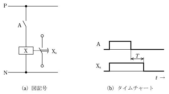 第8図　瞬時動作限時復帰回路