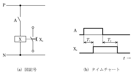 第9図　限時動作限時復帰回路