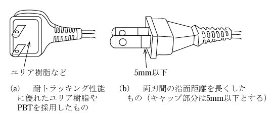 第3図　プラグのトラッキング防止対策