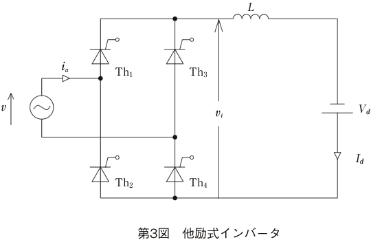 第3図 他励式インバータ