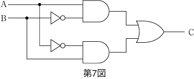 第7図