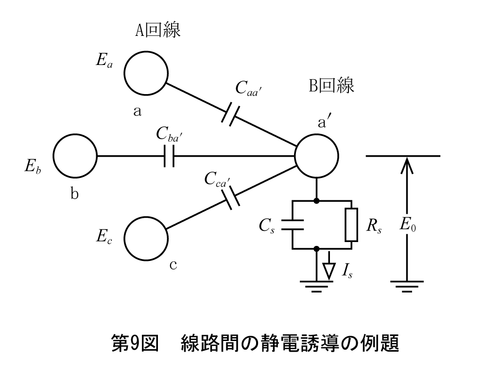 第9図　線路間の静電誘導の例題