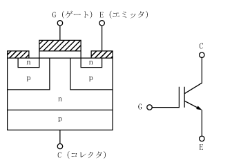 第6図　IGBTの構造