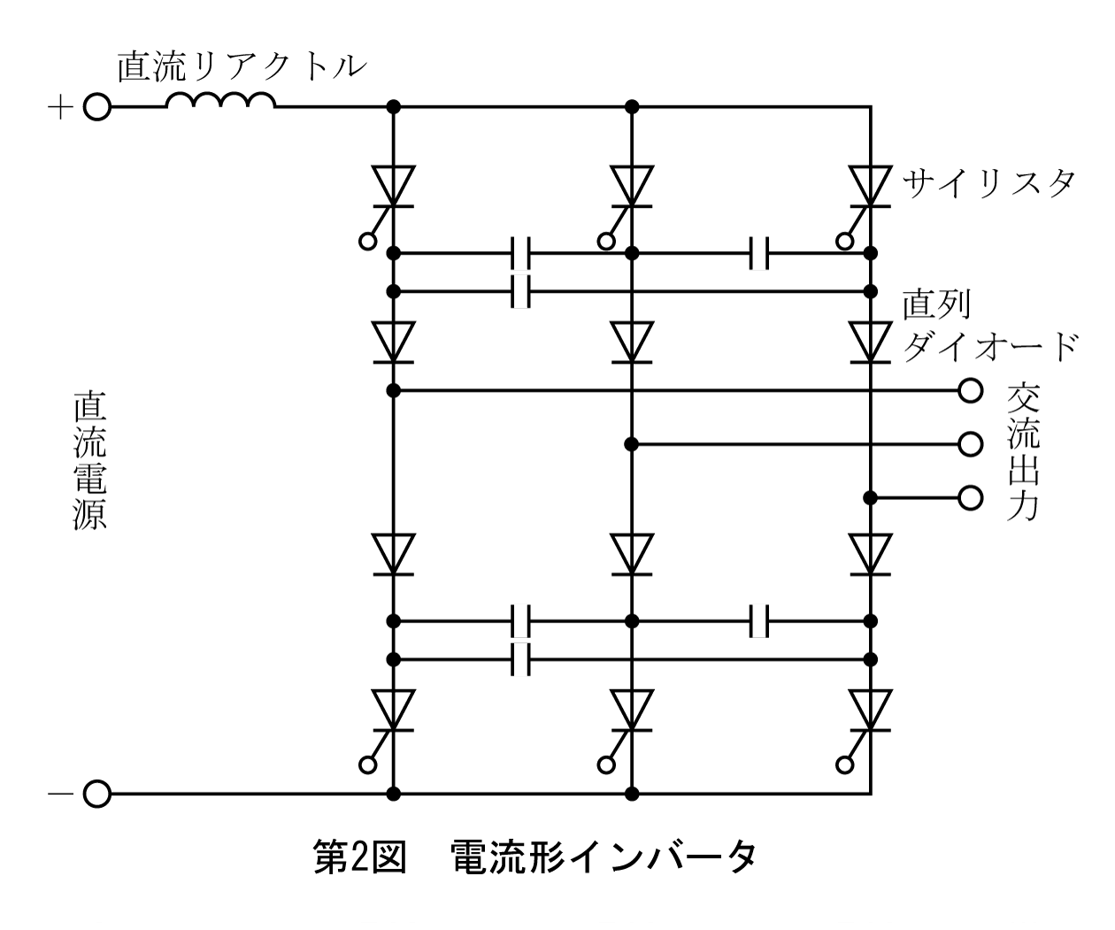 第2図　電流形インバータ