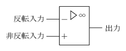 第1図　オペアンプの図記号