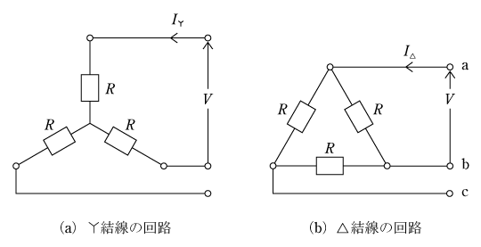 第2図　Ｙ結線とΔ結線の回路