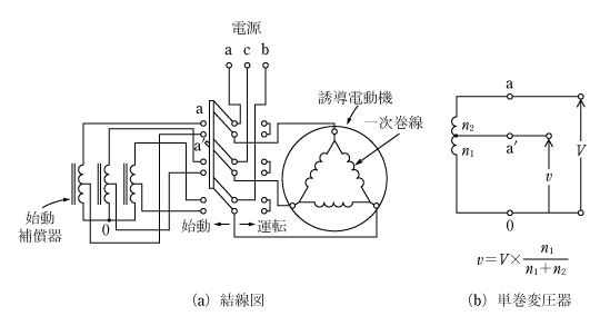 第4図　始動補償器法