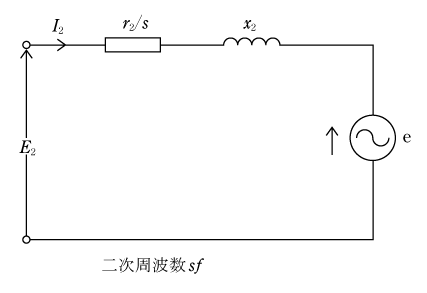 第9図　二次励磁制御