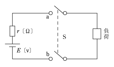 第1図