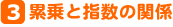 3　累乗と指数の関係