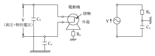 第4図　A種接地工事