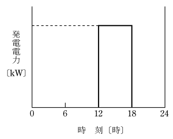 第12図　問題図(3)