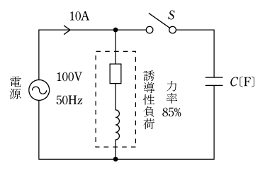 第6図　