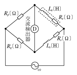 第2図